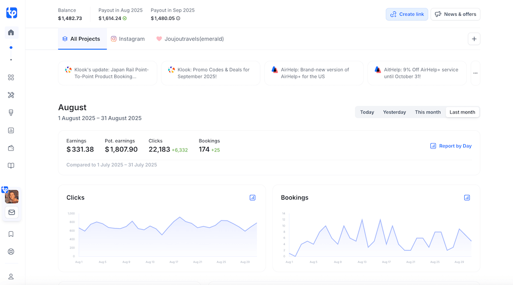 monetizing your travel blog with travelpayouts